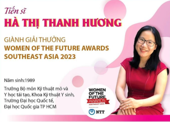 TS Hà Thị Thanh Hương giành Giải thưởng Phụ nữ tương lai Đông Nam Á 2023