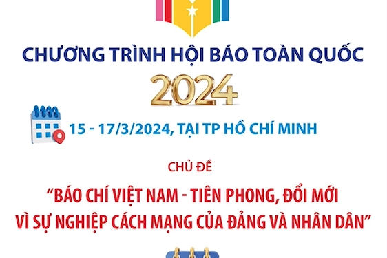 Chương trình Hội Báo toàn quốc 2024