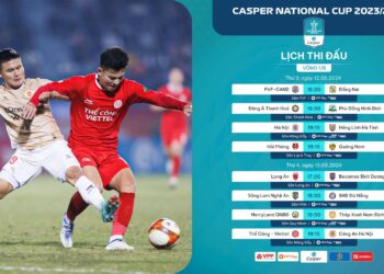 Cúp Quốc gia trở lại với vòng đấu 1/8 – Liệu có những bất ngờ?