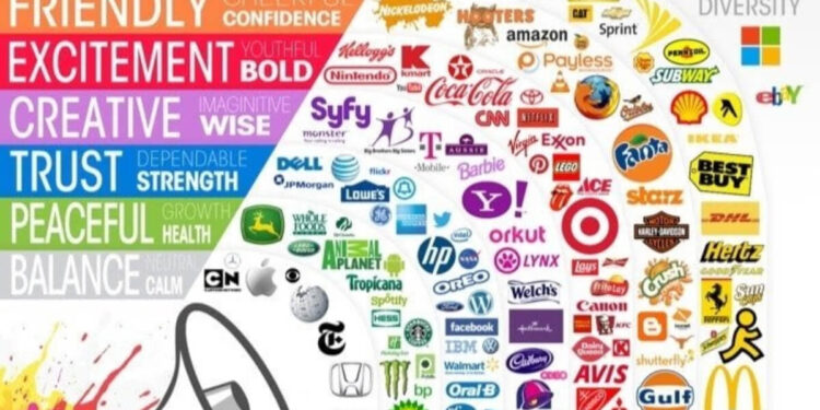 Chiến lược truyền thông và tương lai thương hiệu của doanh nghiệp