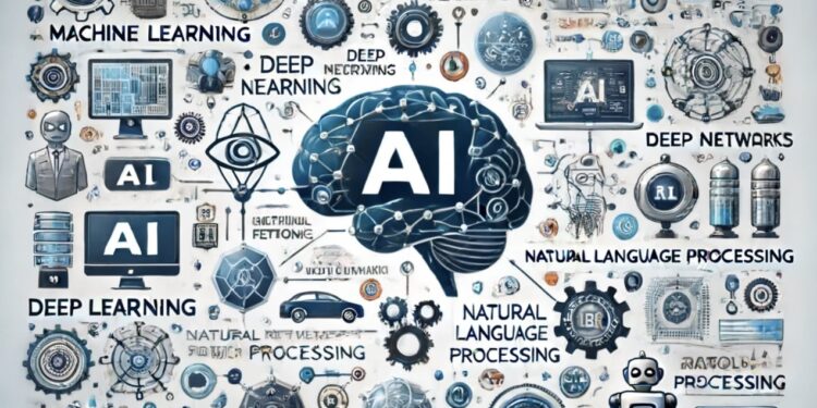 Các công ty công nghệ truyền thống có mức doanh thu kém hơn các công ty khởi nghiệp về trí tuệ nhân tạo (AI)