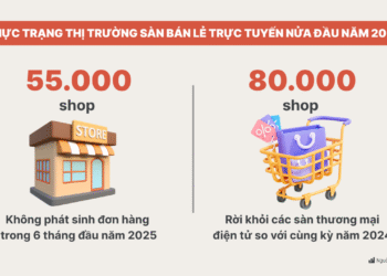 Khi luật của cuộc chơi thanh lọc, siết chặt hàng giả đã thay đổi nghề bán hàng online