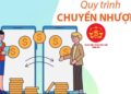 Trung tâm tư vấn pháp luật Minh Sơn tuyên truyền về Luật Thuế thu nhập cá nhân số 04/2007/QH12 và quyết định số 59/2006 của Thống đốc Ngân hàng Nhà nước