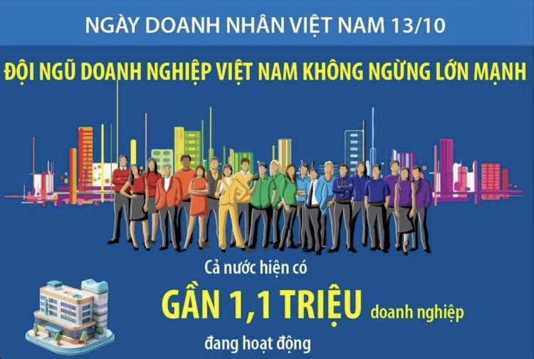 Đội ngũ doanh nghiệp Việt Nam không ngừng lớn mạnh 